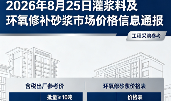 英山2026年8月25日灌浆料及环氧修补砂浆市场价格信息通报